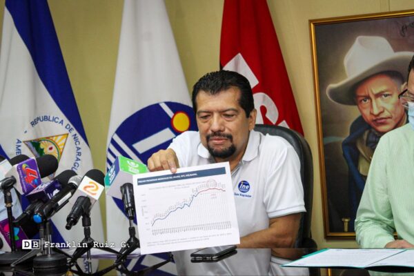 Precios de los combustible se mantienen por catorceava semana en Nicaragua