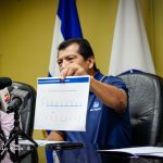 Hidrocarburos continúan congelados en Nicaragua