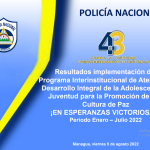 Presentan resultados del programa de atención a jóvenes