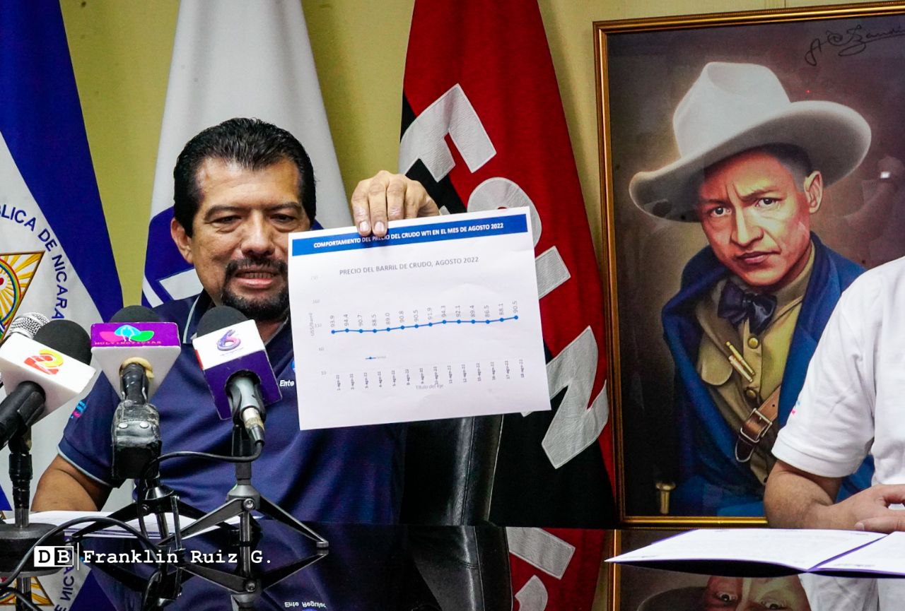 Estabilidad de precios de los combustibles en Nicaragua
