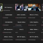 Nicaragua asiste a Consejo de Ministros de Finanzas de Centroamérica