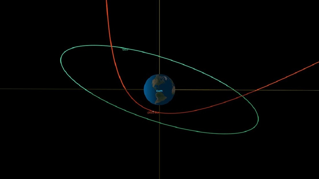 Asteroide protagoniza uno de los encuentros más cercanos a la Tierra jamás registrados