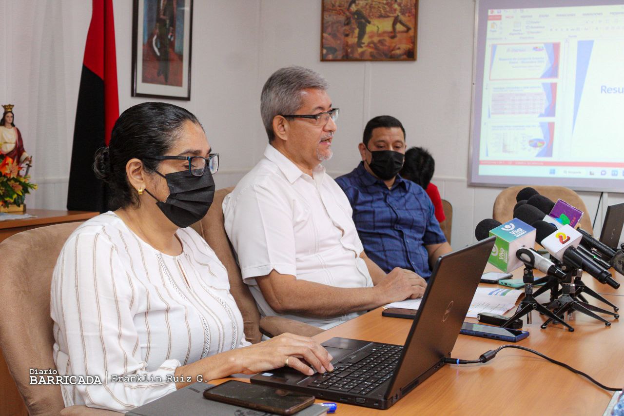 Avance del 53 por ciento en TLC Nicaragua-China