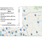 Mapa de nutrición, fertilización y mejora de rendimientos de los cultivos a disposición de nicaragüenses