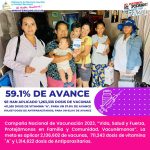 Así avanza la Jornada Nacional de Vacunación en Nicaragua