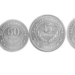 BCN informa de la nueva emisión de monedas de 5 córdobas, 50 centavos y 25 centavos de Córdoba