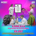 AVANCES DE NICARAGUA EN “SALUD VISUAL”