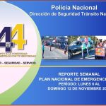 Llamado a la Prudencia: 20 Vidas Perdidas en Accidentes de Tránsito en una Semana