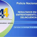 Policía Nacional sigue asegurando la seguridad de las familias nicaragüenses
