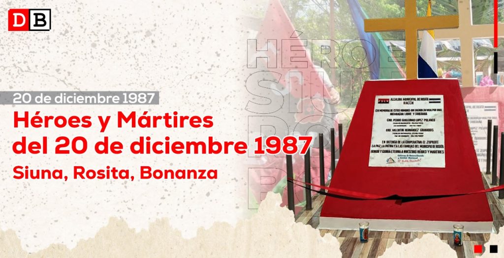 Héroes y Mártires del 20 de diciembre de 1987