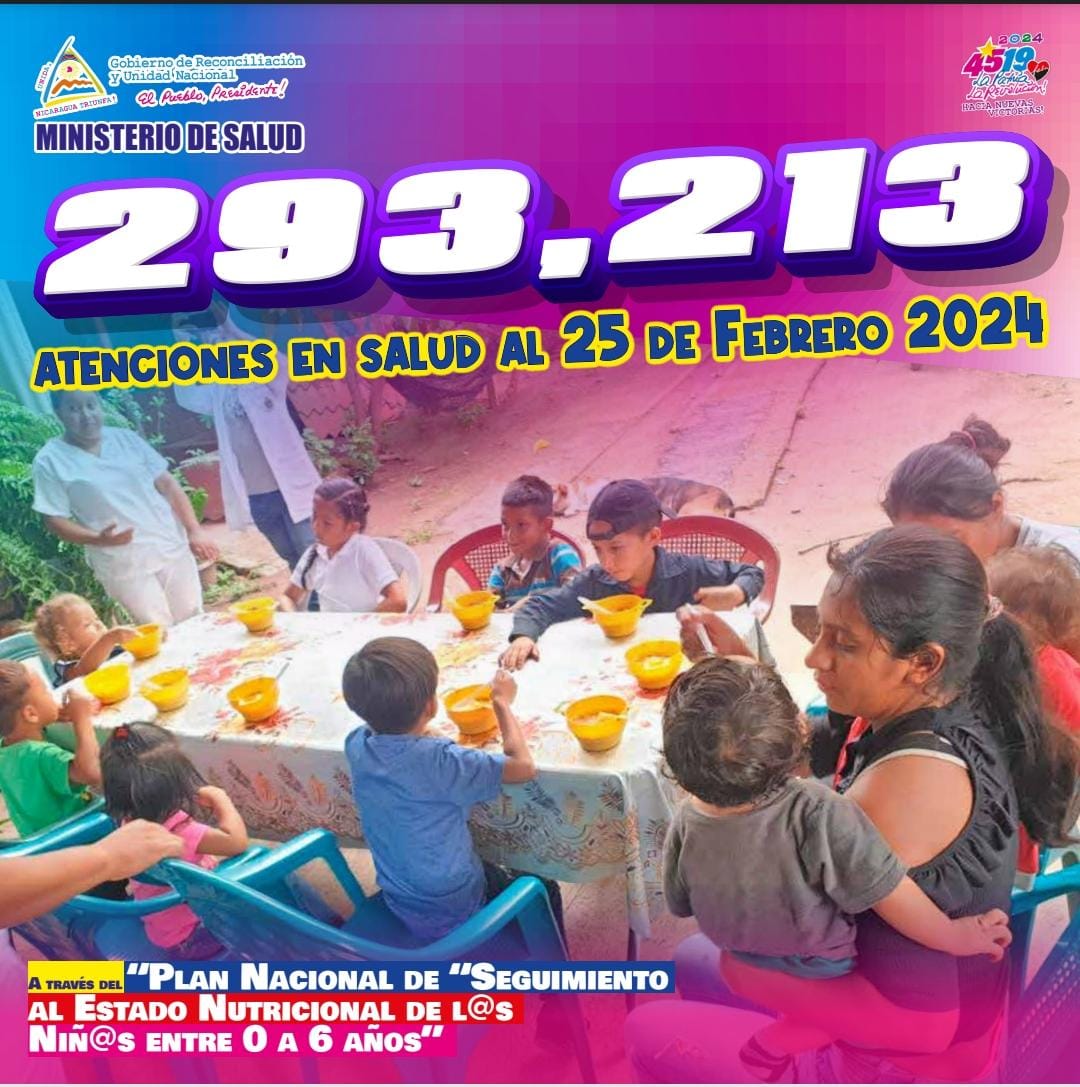 ESTADO NUTRICIONAL DE NIÑ@S, ENTRE 0 A 6 AÑOS