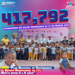 ESTADO NUTRICIONAL DE NIÑ@SENTRE 0 A 6 AÑOS