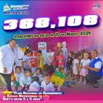 ESTADO NUTRICIONAL DE NIÑ@S ENTRE 0 A 6 AÑOS