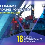 Mayor dinamismo económico en Nicaragua a través de los diferentes Puertos Comerciales, reporta la EPN