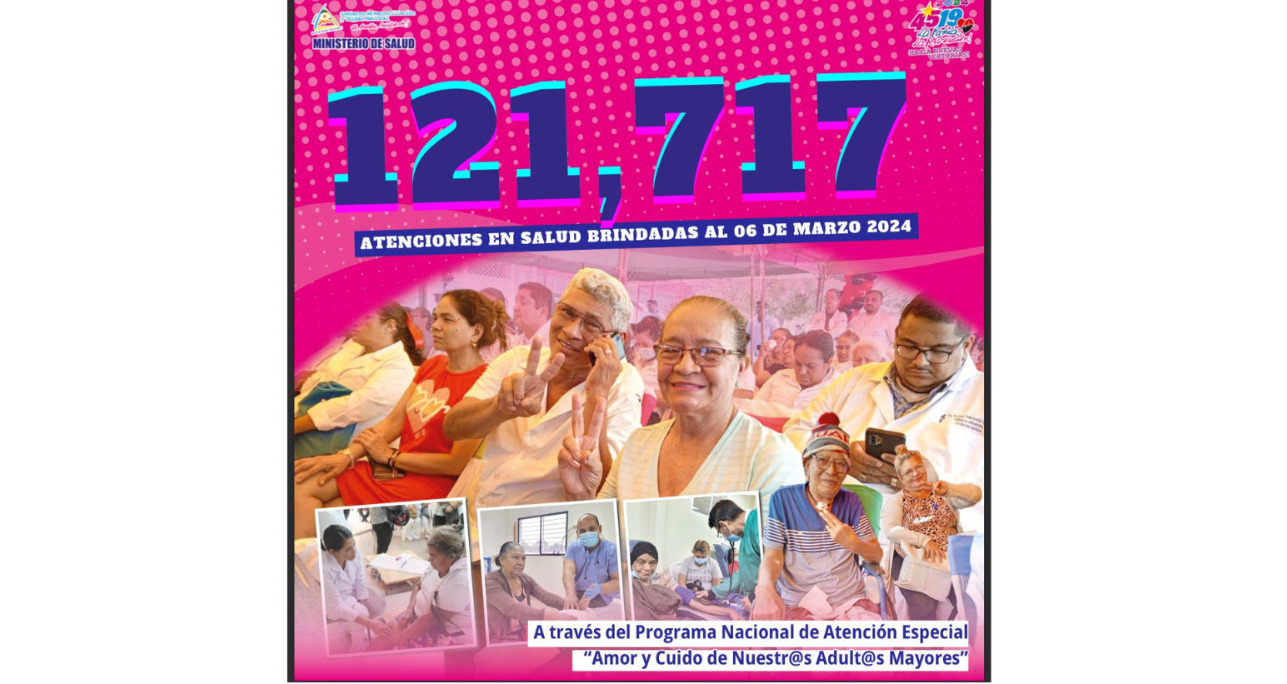 Más de 121 mil atenciones médicas son garantizadas a adultos mayores en Nicaragua