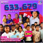 Actualización: Estado nutricional de niñ@s entre 0 a 6 años