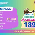 Destacan labor semanal de las Casas de Cultura y Creatividad