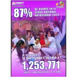 Censo Nacional Nutricional presenta avance de 87 por ciento