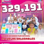 PLAN “ESCUELAS SALUDABLES 2024”