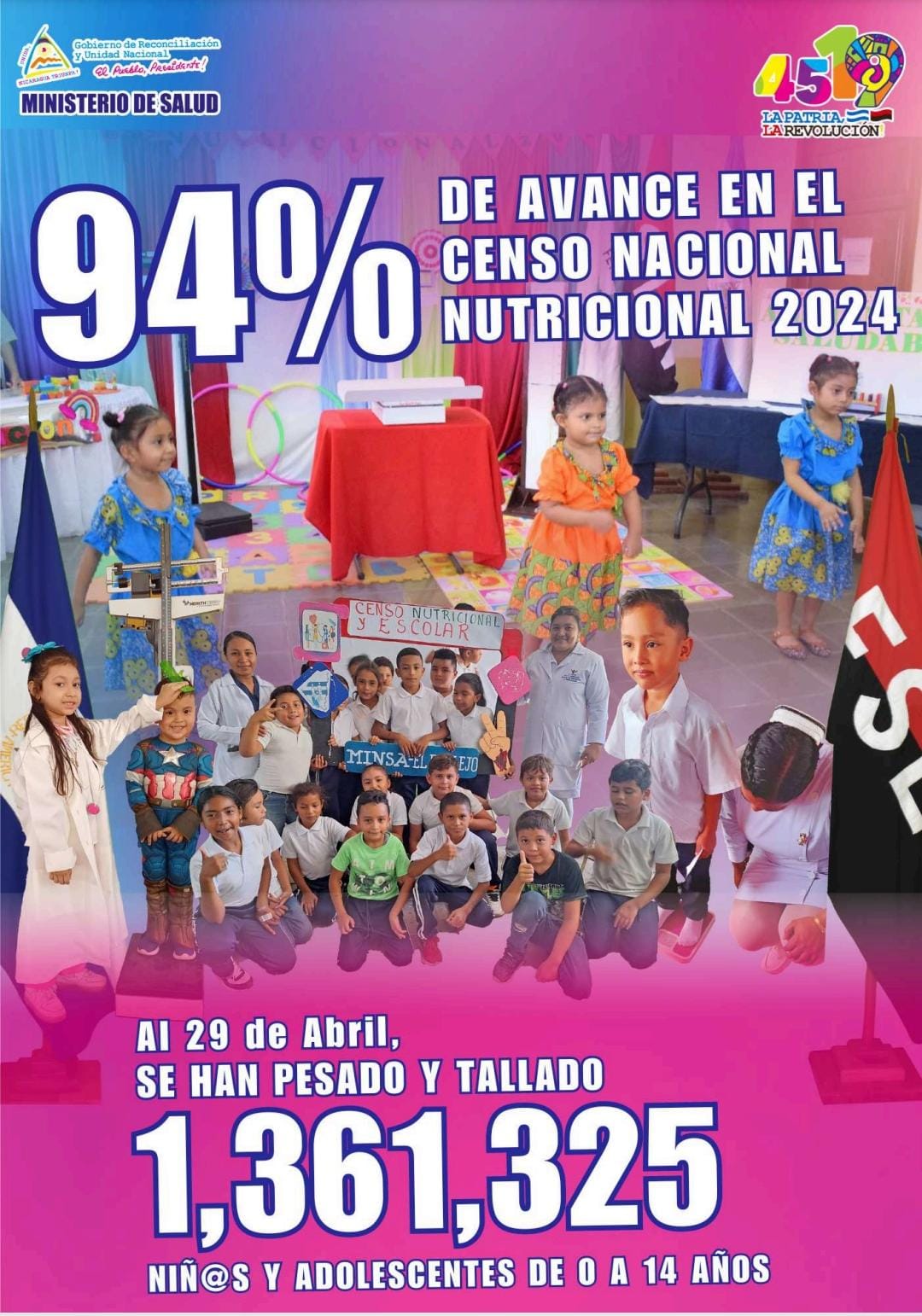 Avances censo nacional nutricional 2024