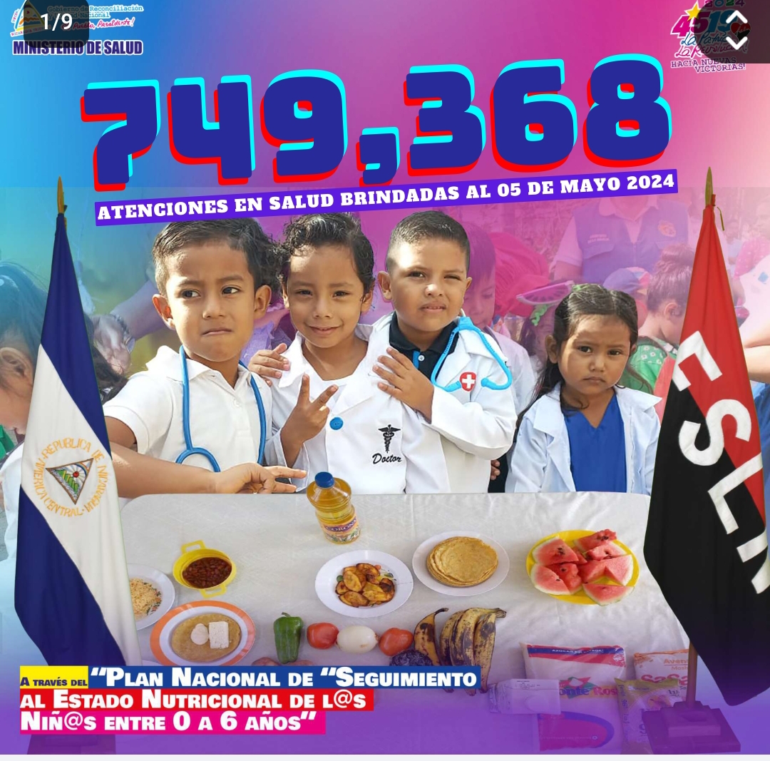 Estado nutricional de niñ@s entre 0 a 6 años