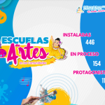 Escuela de arte en el campo