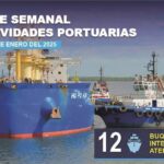 Puertos en movimiento: Impulso y crecimiento para la economía en Nicaragua
