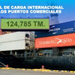 Puertos de Nicaragua con buena afluencia de carga y turística