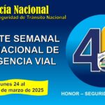 Plan Nacional de Seguridad Vial: 100 conductores ebrios detenidos y 392 licencias suspendidas