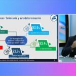 Wilfredo Navarro: «La paz es el motor del desarrollo en Nicaragua»