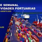 Puertos de Nicaragua movilizan más de 79 mil toneladas de carga internacional en una semana