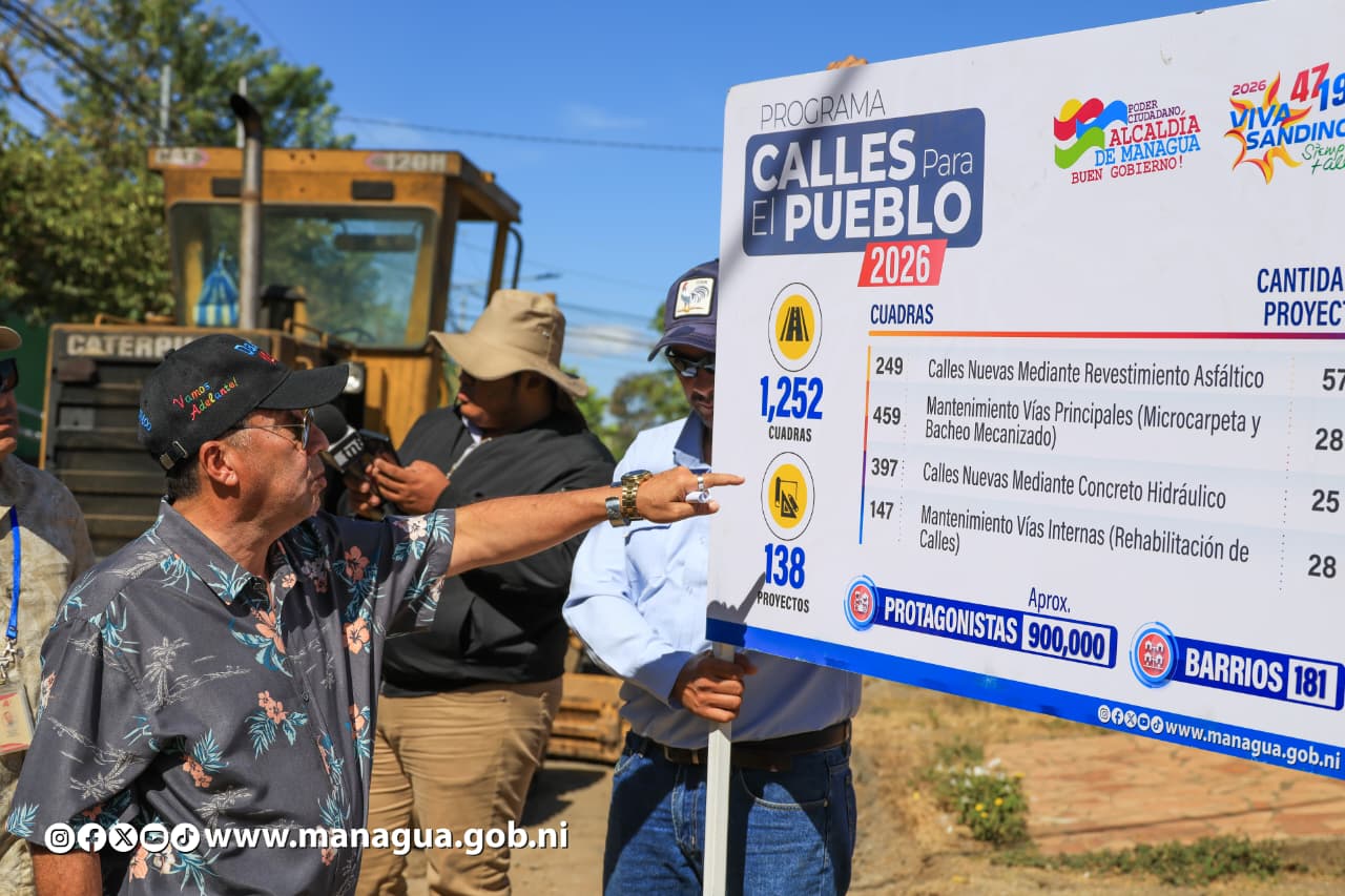 Gobierno entregará calles, caminos, viviendas y obras sociales en todo el país esta semana