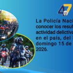 Capturan a 95 personas por diversos delitos en operativos policiales a nivel nacional