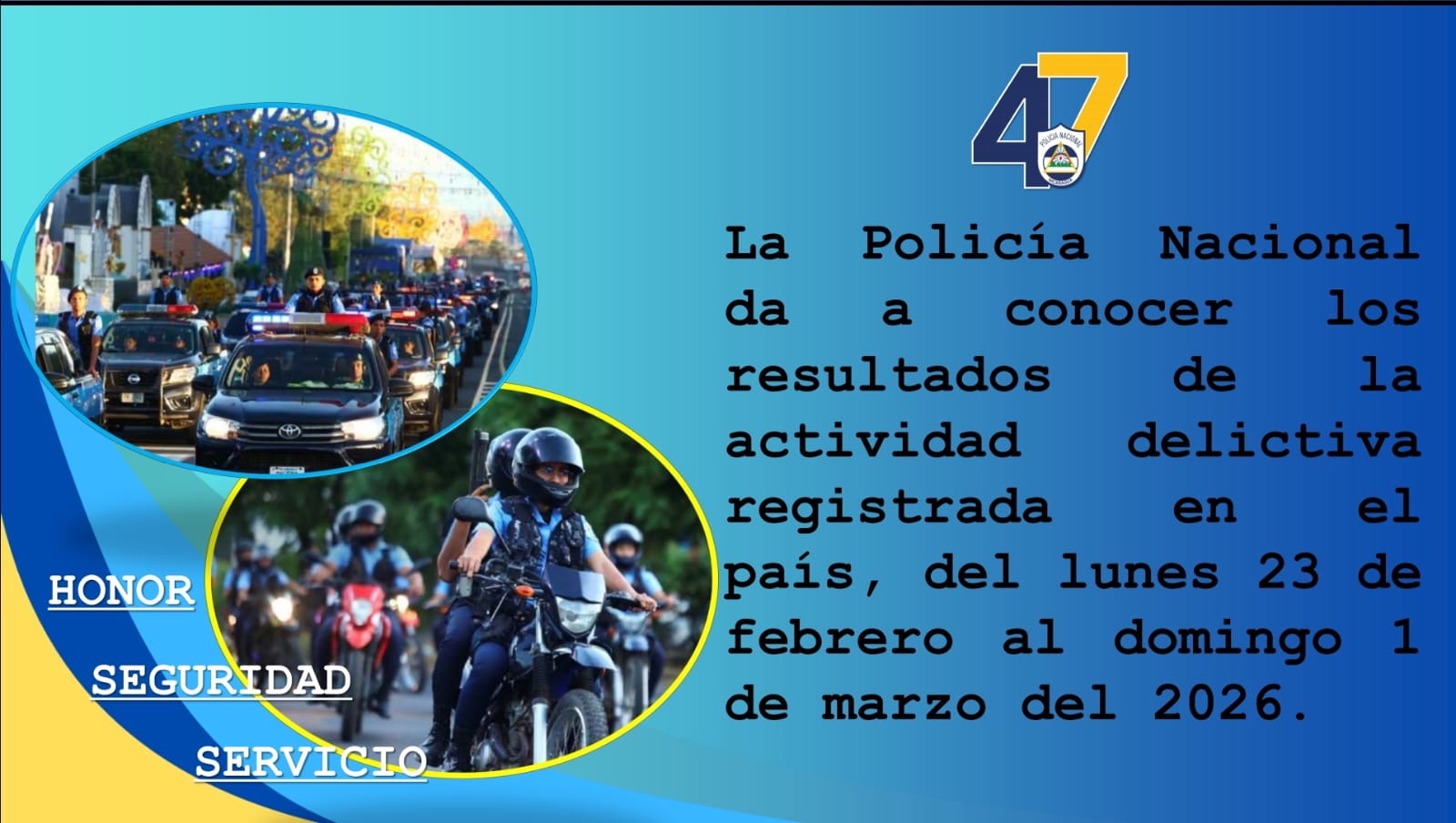 Policía Nacional captura a 71 personas por diversos delitos en una semana