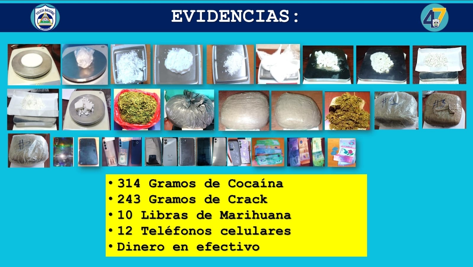 Policía Nacional captura a 75 personas por diversos delitos en una semana